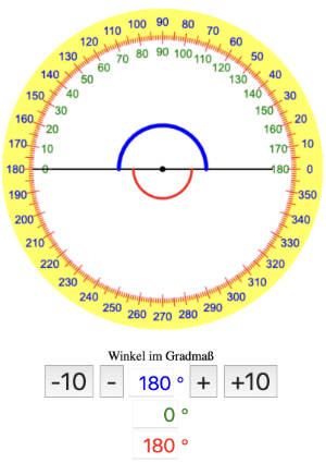 180 Grad Winkel messen
