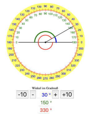 30 Grad Winkel messen