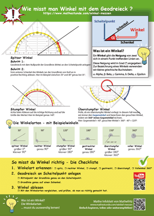 Infoposter Winkel messen - wie misst man Winkel mit dem Geodreieck