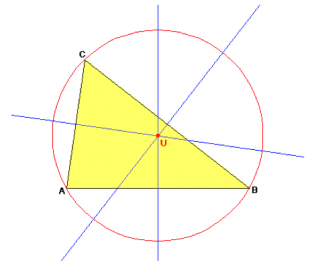 Umkreis eines Dreiecks mit Hilfe der Mittelsenkrechten